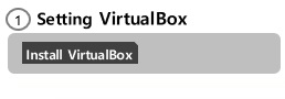 Setting VirtualBox for Kubernetes.